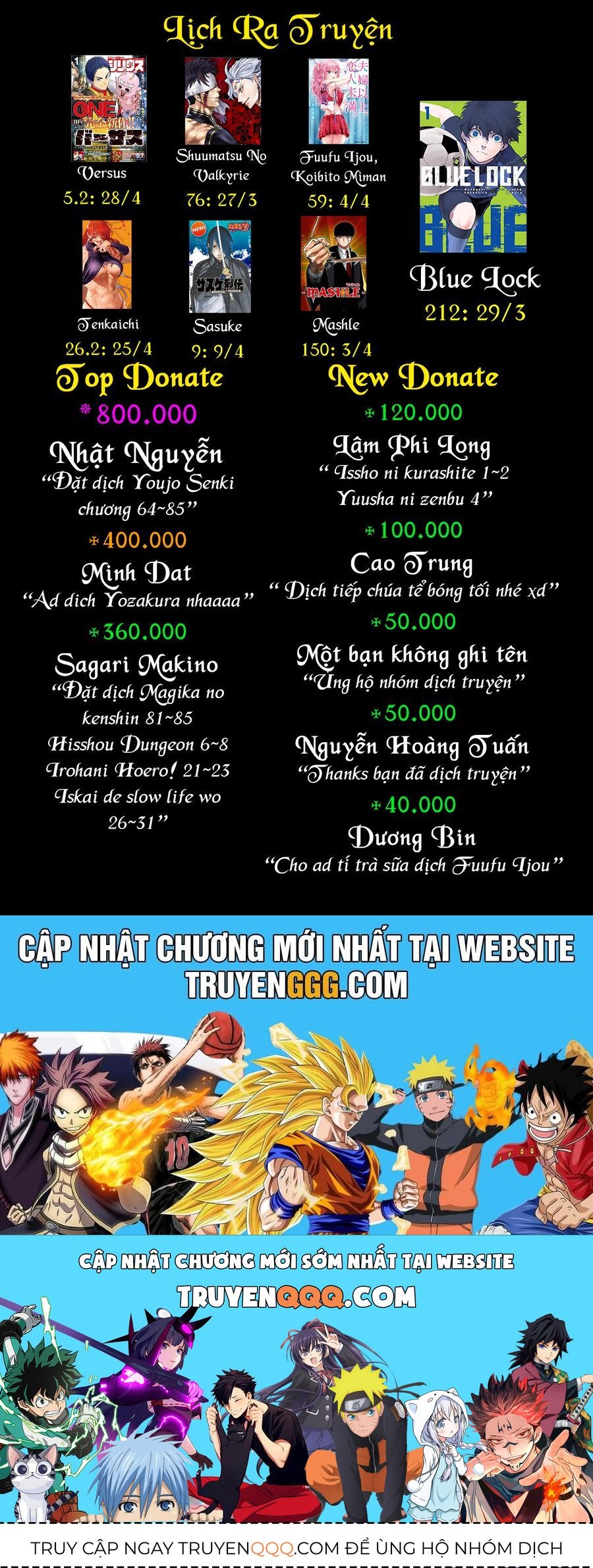 Yuusha Ni Zenbu Ubawareta Ore Wa Yuusha No Hahaoya To Party Wo Kumimashita! Chap 4 - Next Chap 3