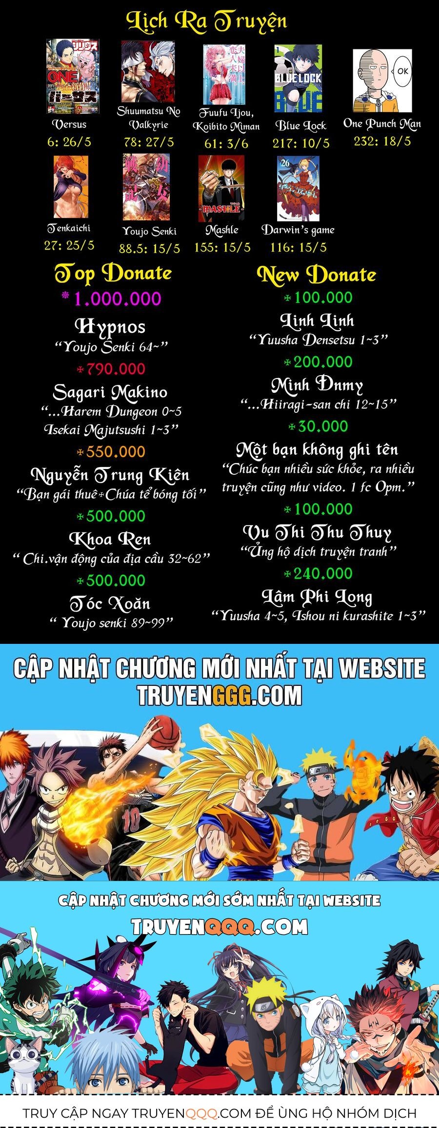 Yuusha Ni Zenbu Ubawareta Ore Wa Yuusha No Hahaoya To Party Wo Kumimashita! Chap 5 - Next Chap 4