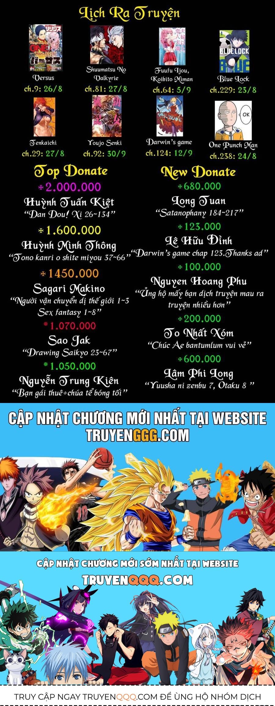 Yuusha Ni Zenbu Ubawareta Ore Wa Yuusha No Hahaoya To Party Wo Kumimashita! Chap 8 - Next Chap 7