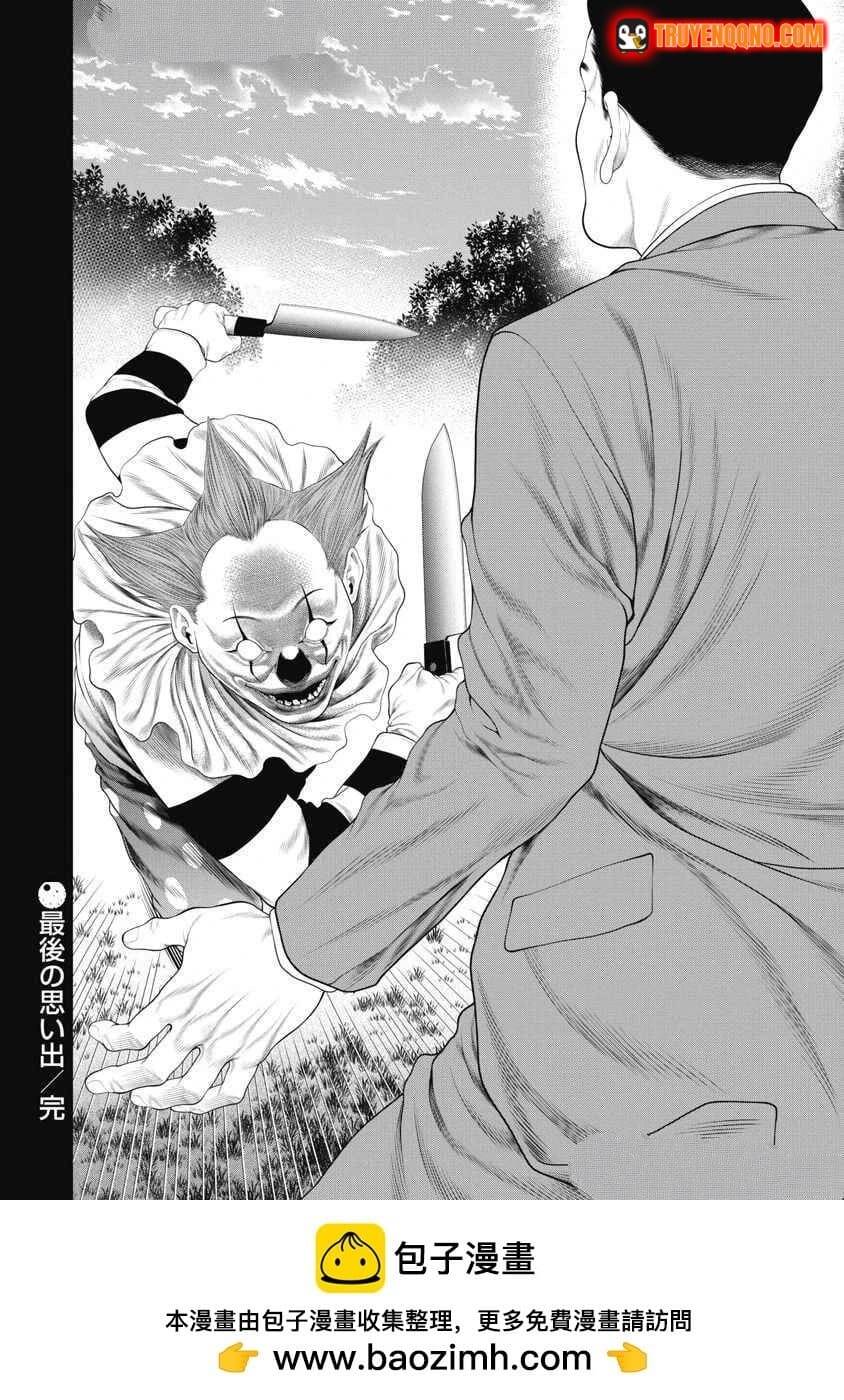 Chú Hề Trả Thù Chap 64 - Next Chap 63