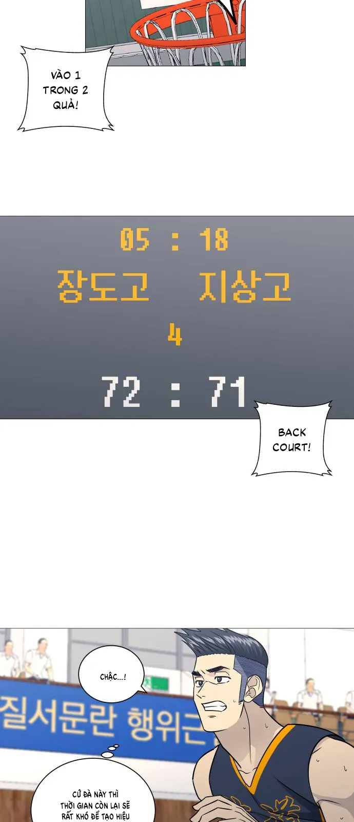 Garbage Time Chap 176 - Next Chap 175