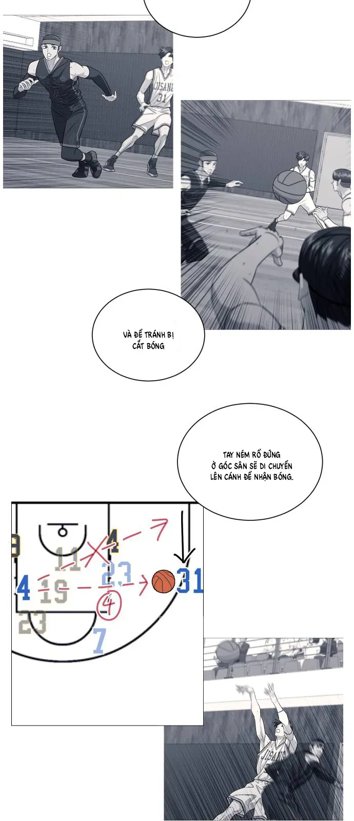 Garbage Time Chap 176 - Next Chap 175