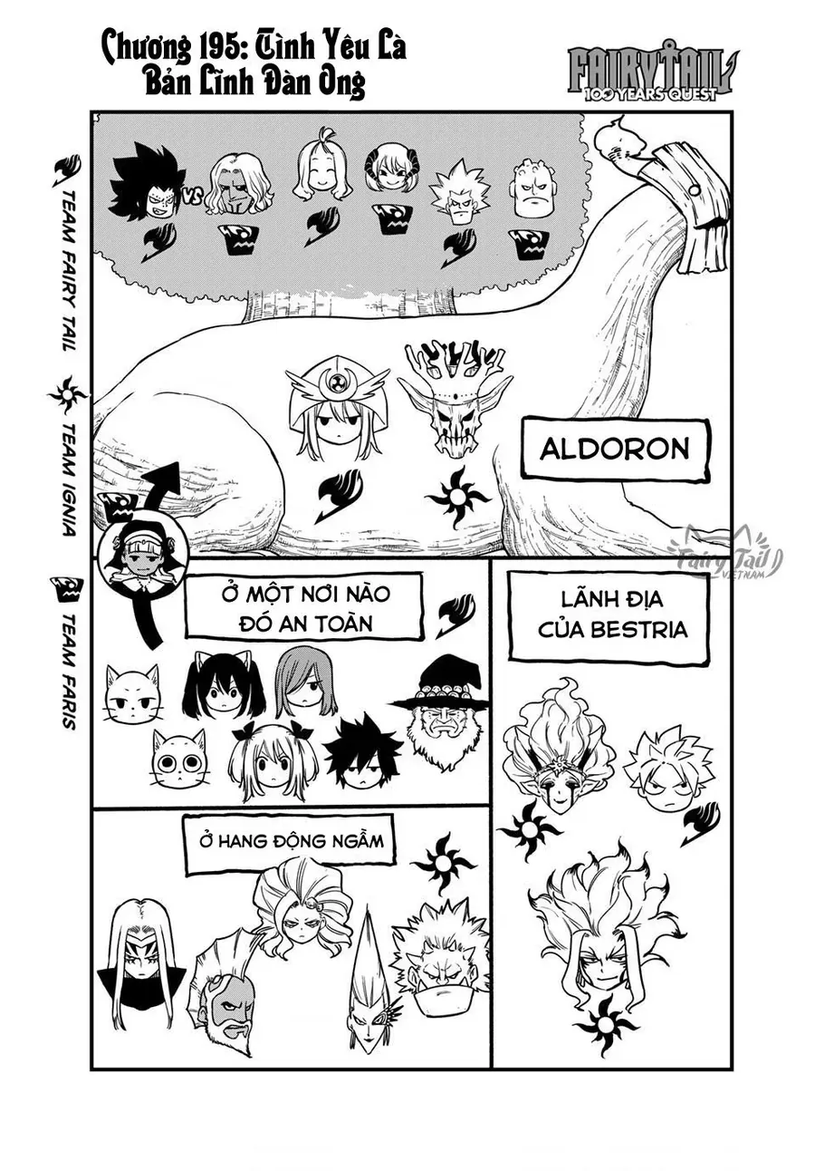 Hội Pháp Sư: Nhiệm Vụ 100 Năm Chap 195 - Next Chap 194