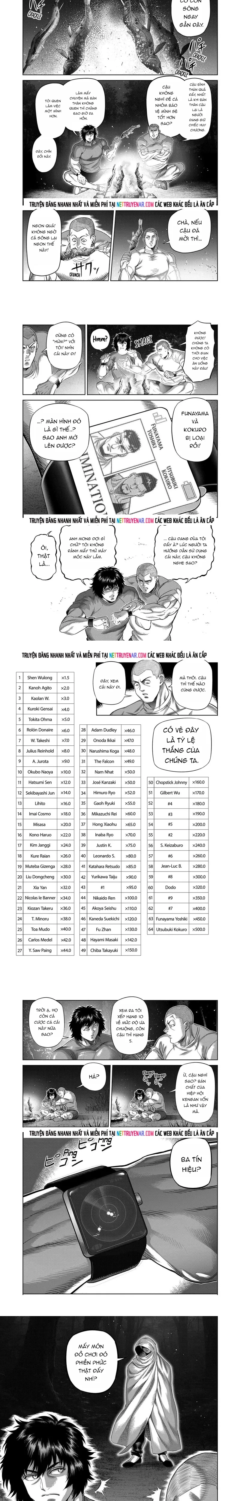 Kengan Ashura Phần 2 Chap 330 - Next Chap 329