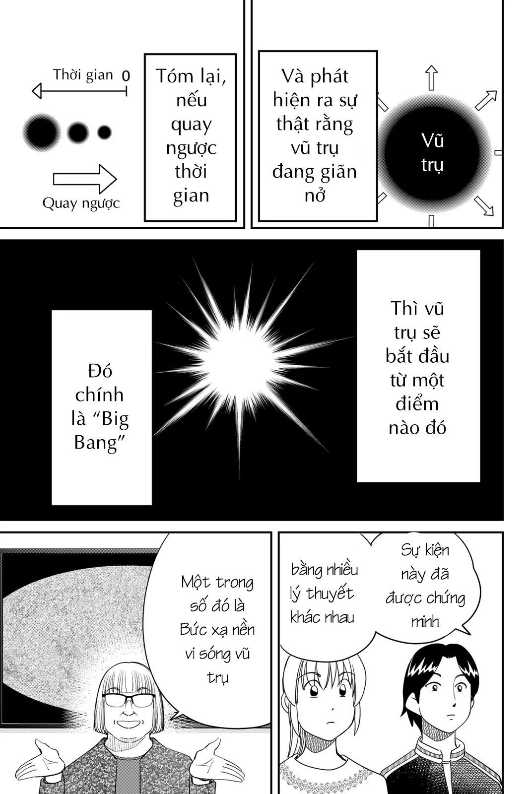 Q.e.d Univ. [Chap 1-8]