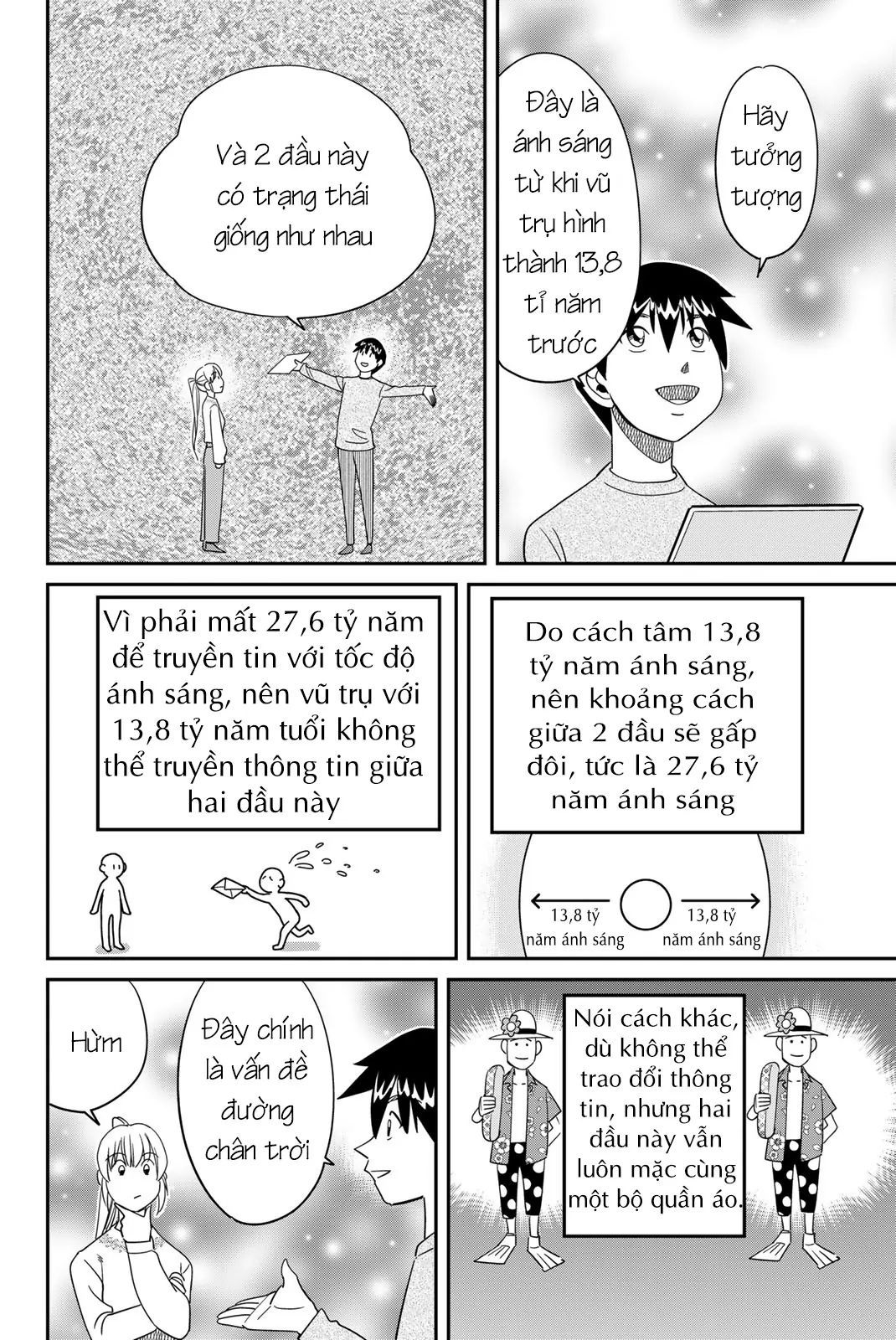 Q.e.d Univ. [Chap 1-8]