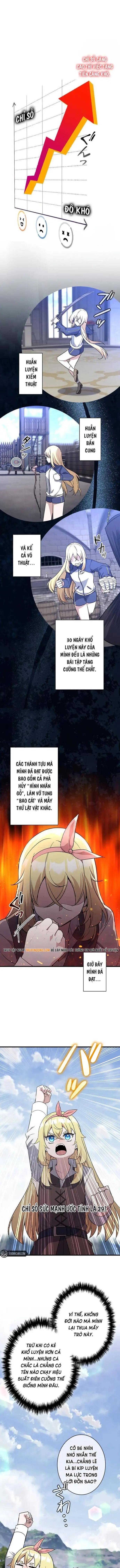 Trở Thành Con Gái Của Kẻ Phản Diện Trong Học Viện Chap 7 - Next Chap 6