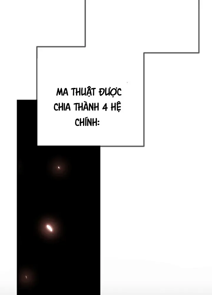 Nhân Vật Phụ Trở Thành Thiên Tài [Chap 1-4]