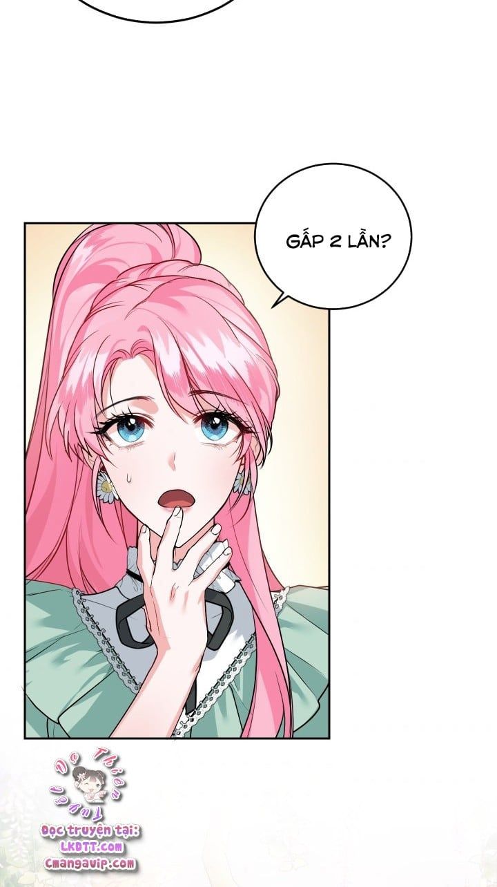 Trở Thành Người Pha Chế Nước Hoa Độc Nhất Của Bạo Chúa Chap 14 - Next Chap 13