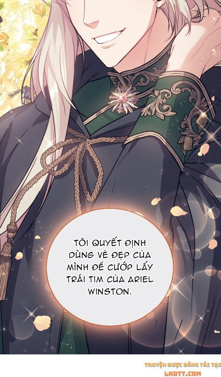 Trở Thành Người Pha Chế Nước Hoa Độc Nhất Của Bạo Chúa Chap 16 - Next Chap 15