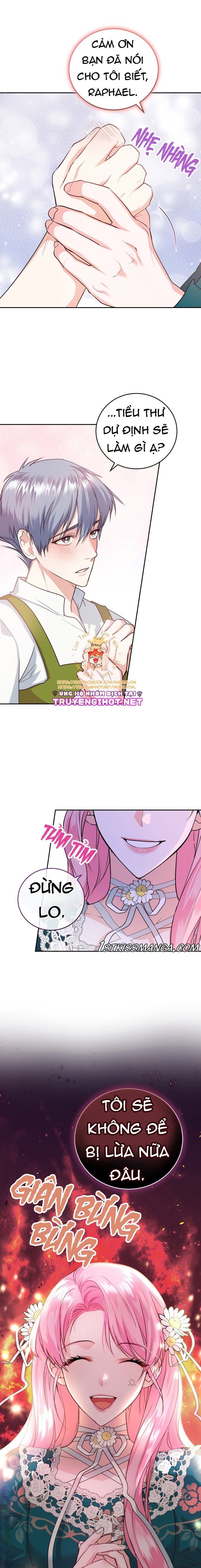 Trở Thành Người Pha Chế Nước Hoa Độc Nhất Của Bạo Chúa Chap 22 - Next Chap 21