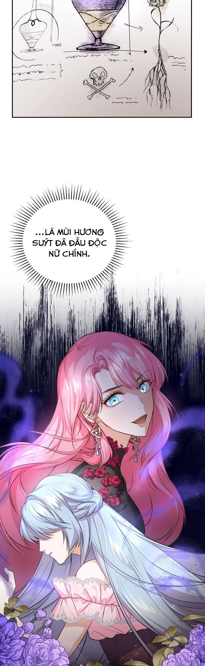 Trở Thành Người Pha Chế Nước Hoa Độc Nhất Của Bạo Chúa Chap 3 - Next Chap 2