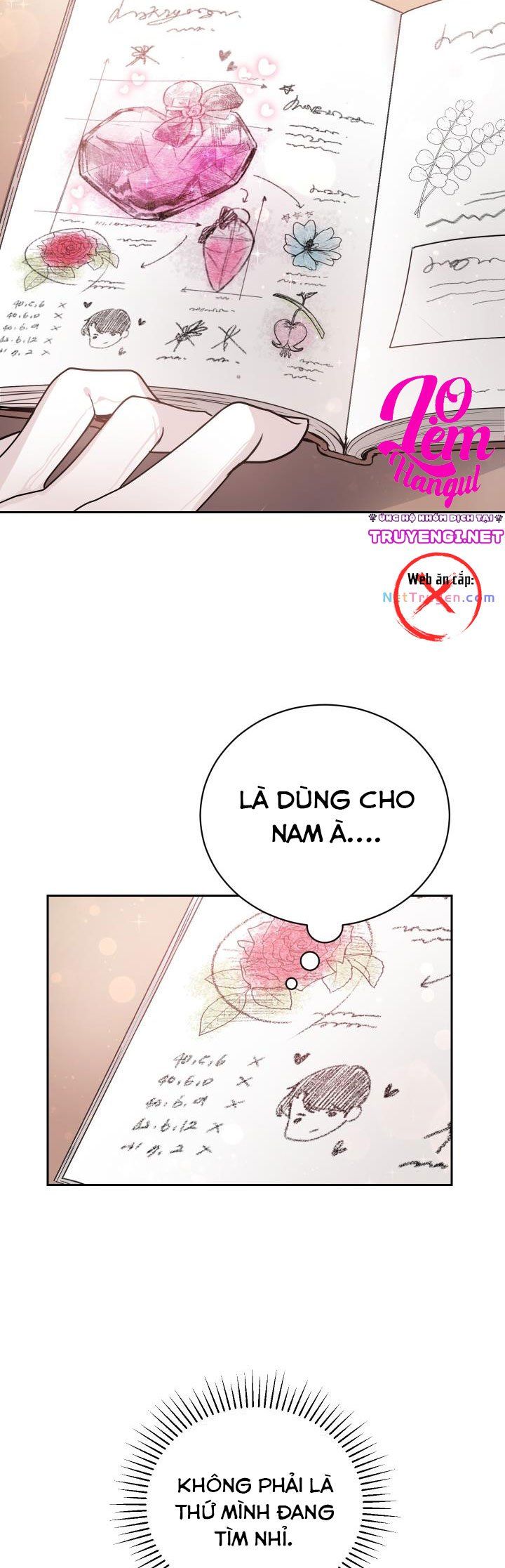 Trở Thành Người Pha Chế Nước Hoa Độc Nhất Của Bạo Chúa Chap 3 - Next Chap 2