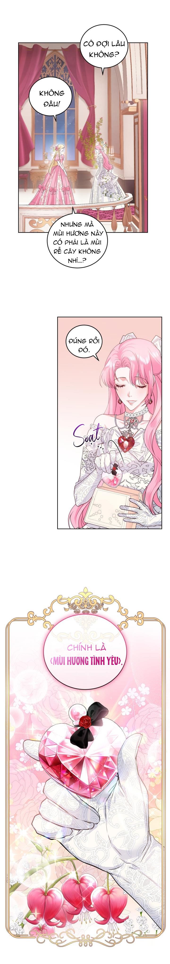 Trở Thành Người Pha Chế Nước Hoa Độc Nhất Của Bạo Chúa Chap 32.1 - Next Chap 31.5