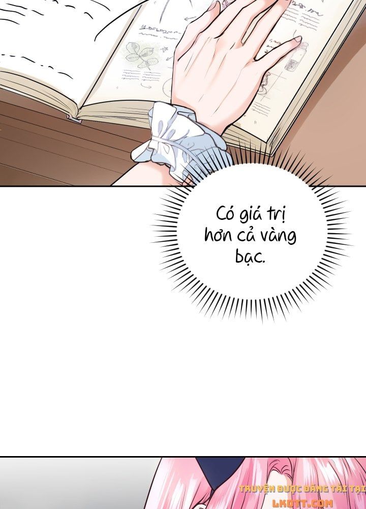 Trở Thành Người Pha Chế Nước Hoa Độc Nhất Của Bạo Chúa Chap 5 - Next Chap 4