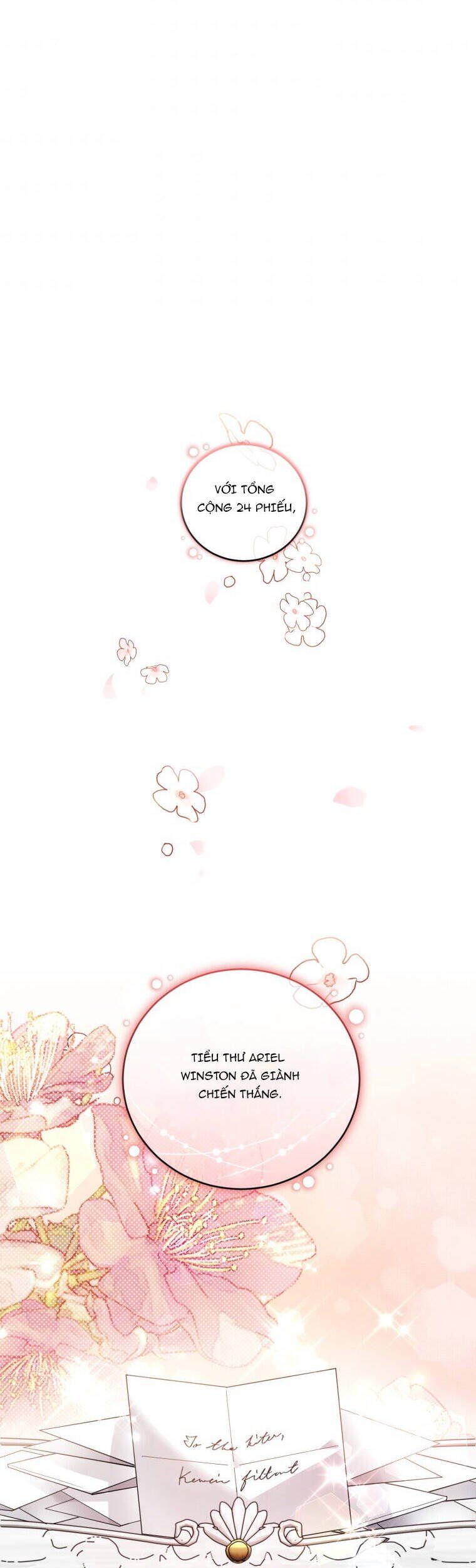 Trở Thành Người Pha Chế Nước Hoa Độc Nhất Của Bạo Chúa Chap 51 - Next Chap 50.5