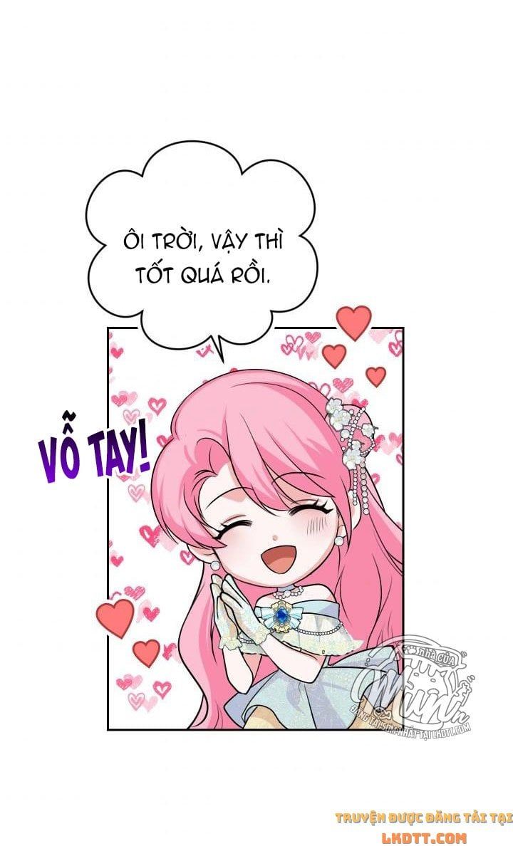 Trở Thành Người Pha Chế Nước Hoa Độc Nhất Của Bạo Chúa Chap 9 - Next Chap 8