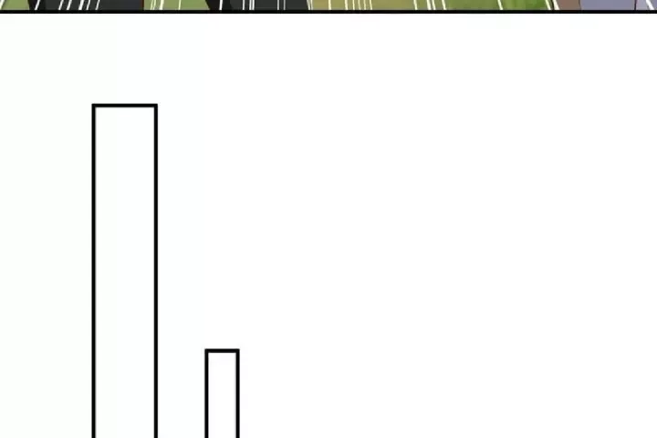 Chapter 809 - Image 64