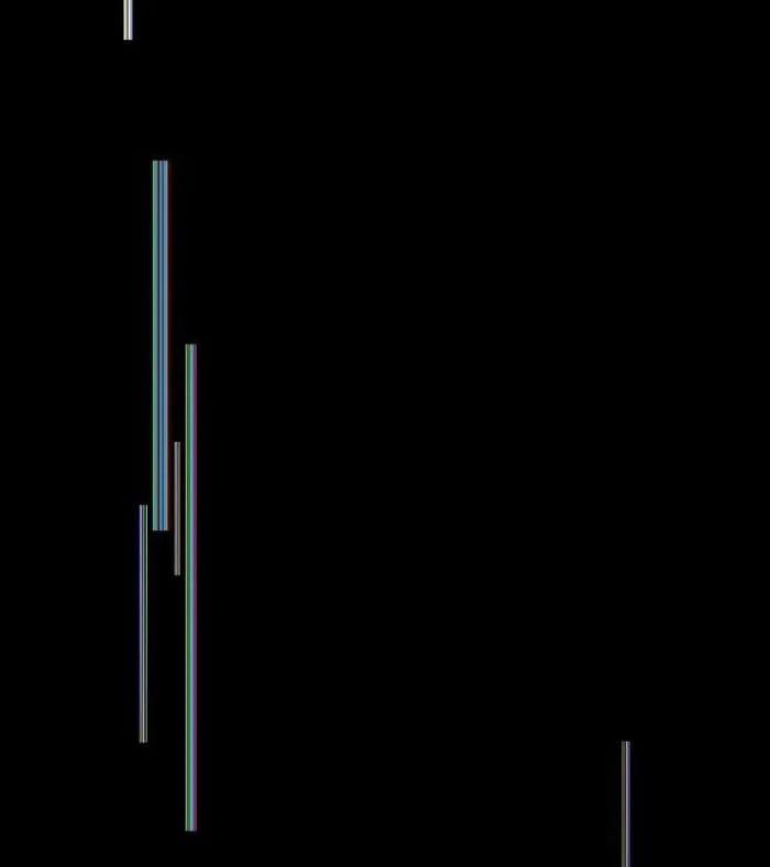 Pháp Sư Thiên Tài Phá Vỡ Giới Hạn Chapter 38 - TC Truyện