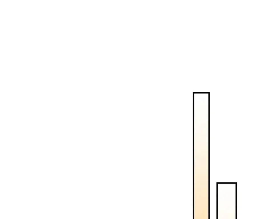 Hấp Thụ Cấp Độ Chap 96 - Next Chap 95