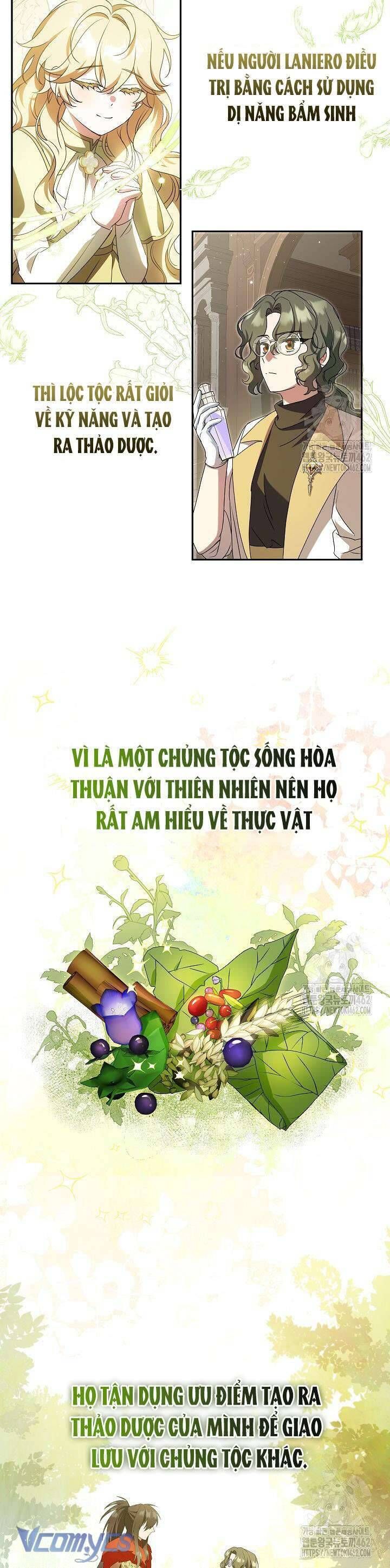 Nàng Chim Được Dinh Thự Sói Yêu Thương Chap 12 - Next Chap 11