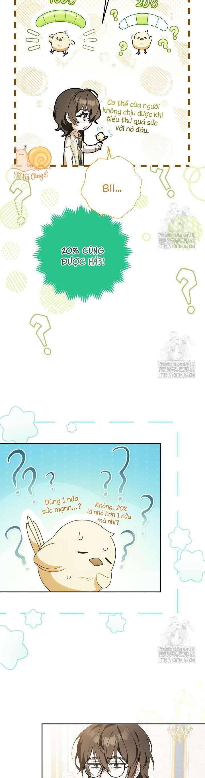 Nàng Chim Được Dinh Thự Sói Yêu Thương Chap 13 - Next Chap 12