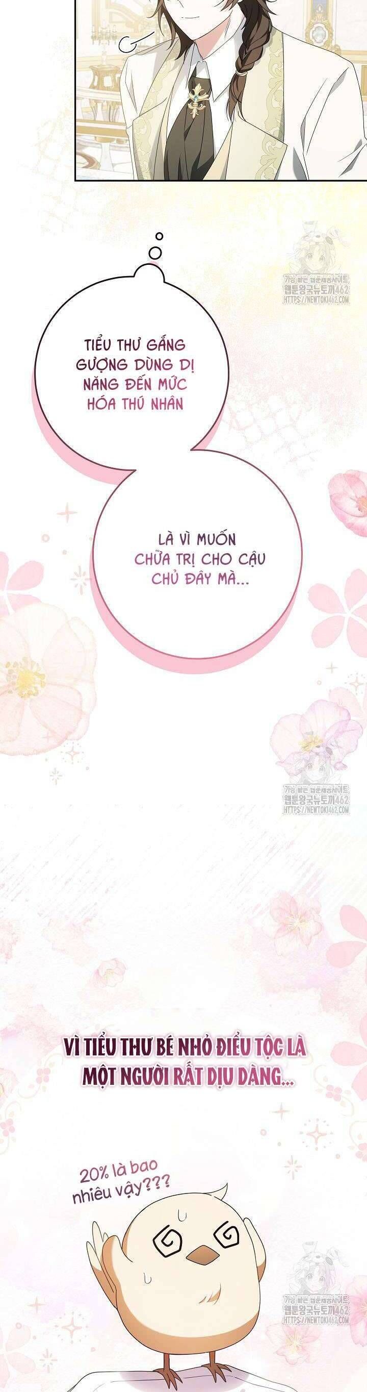 Nàng Chim Được Dinh Thự Sói Yêu Thương Chap 13 - Next Chap 12