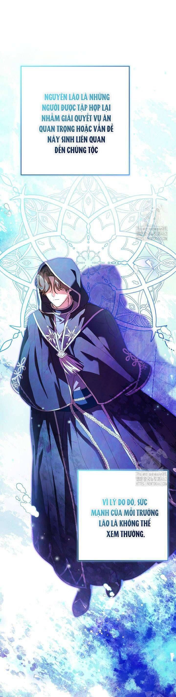 Nàng Chim Được Dinh Thự Sói Yêu Thương Chap 20 - Next Chap 19