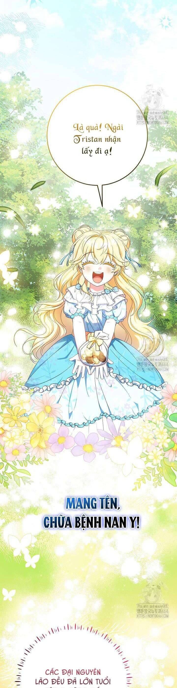 Nàng Chim Được Dinh Thự Sói Yêu Thương Chap 21 - Next Chap 20