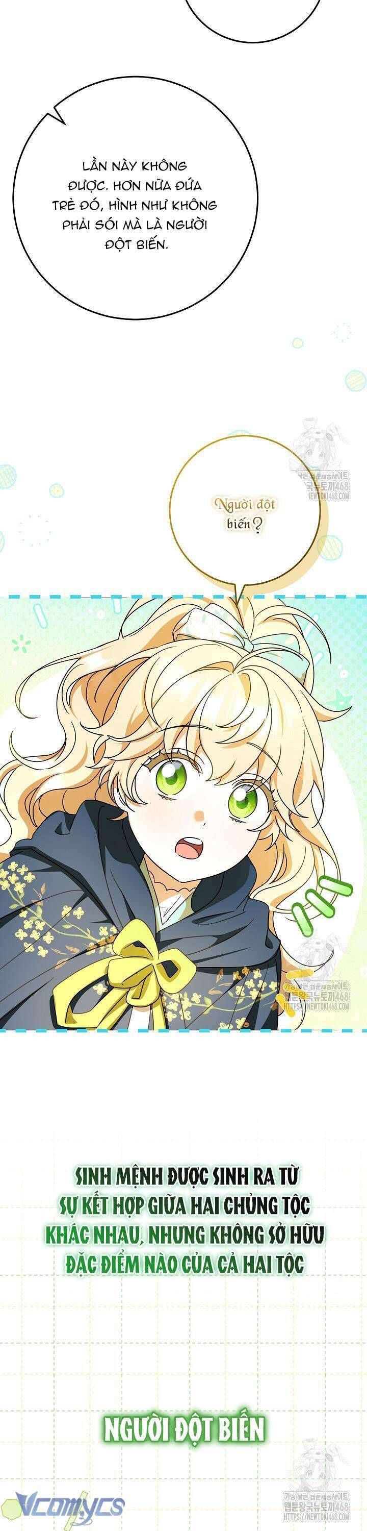 Nàng Chim Được Dinh Thự Sói Yêu Thương Chap 35 - Next Chap 34