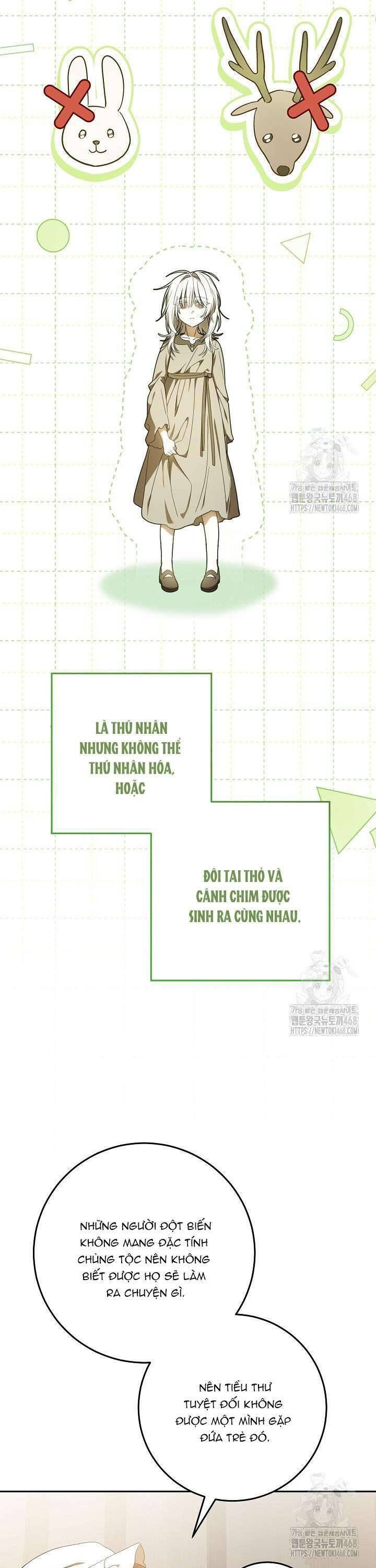 Nàng Chim Được Dinh Thự Sói Yêu Thương Chap 35 - Next Chap 34