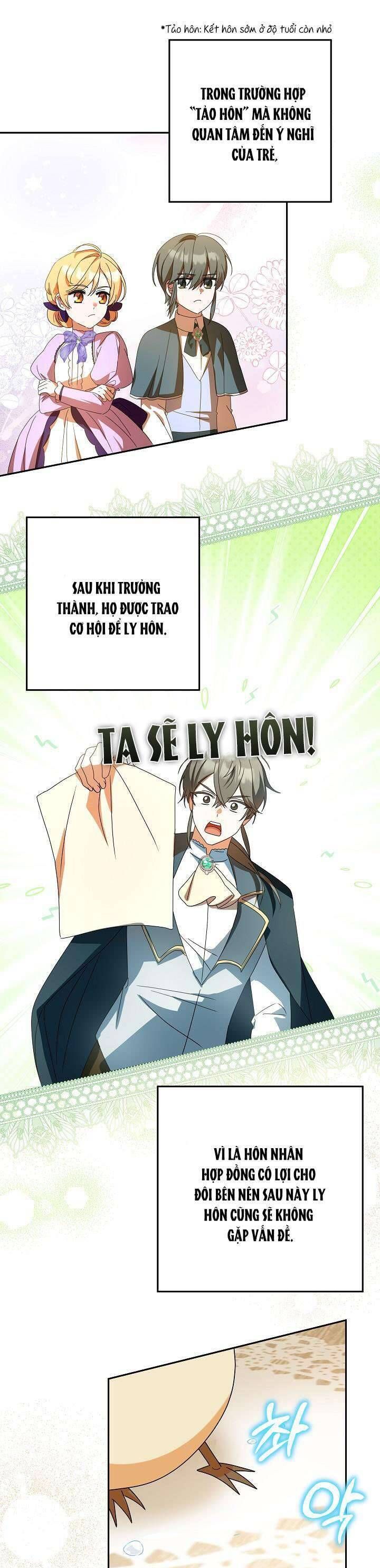 Nàng Chim Được Dinh Thự Sói Yêu Thương Chap 7 - Next Chap 6