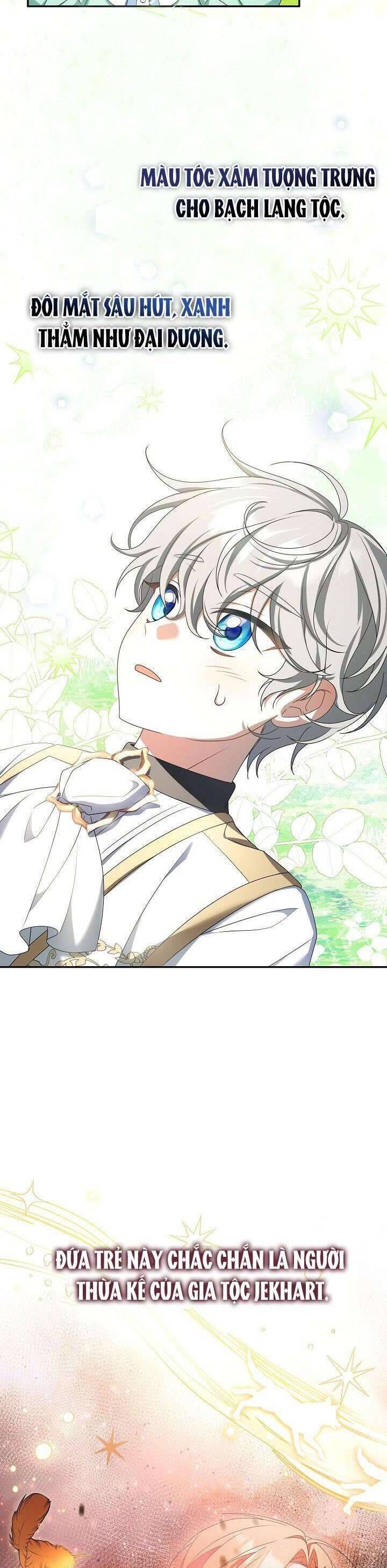 Nàng Chim Được Dinh Thự Sói Yêu Thương Chap 9 - Next Chap 8