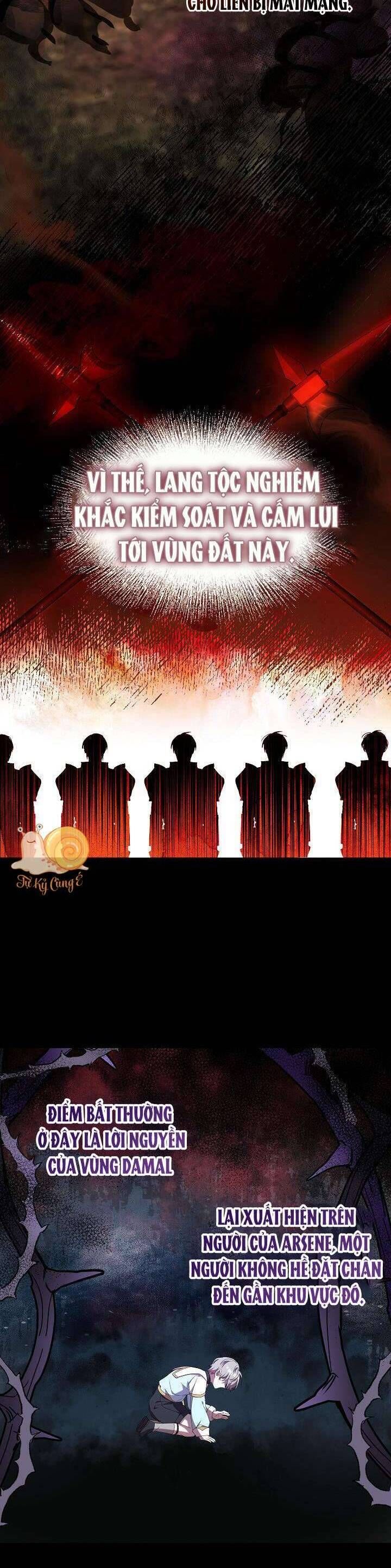 Nàng Chim Được Dinh Thự Sói Yêu Thương Chap 9 - Next Chap 8