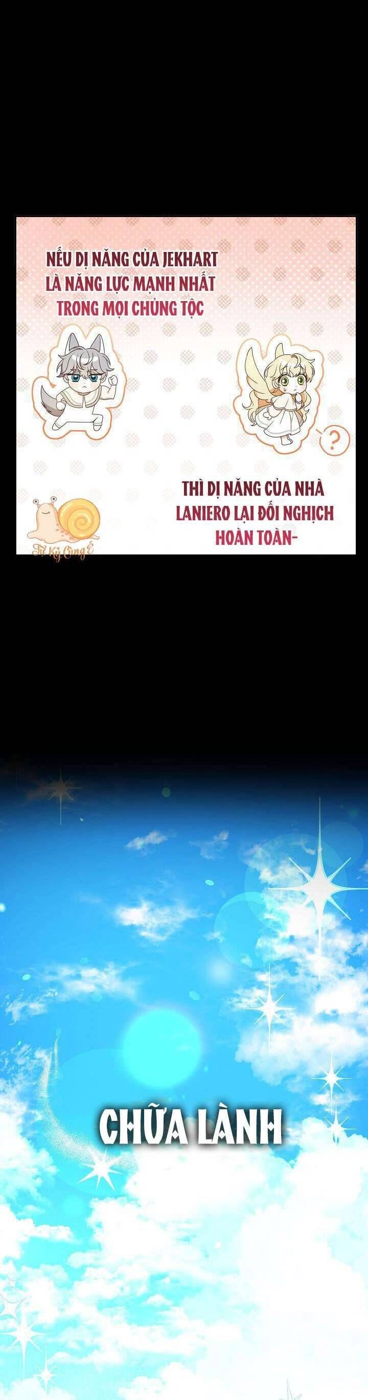 Nàng Chim Được Dinh Thự Sói Yêu Thương Chap 9 - Next Chap 8