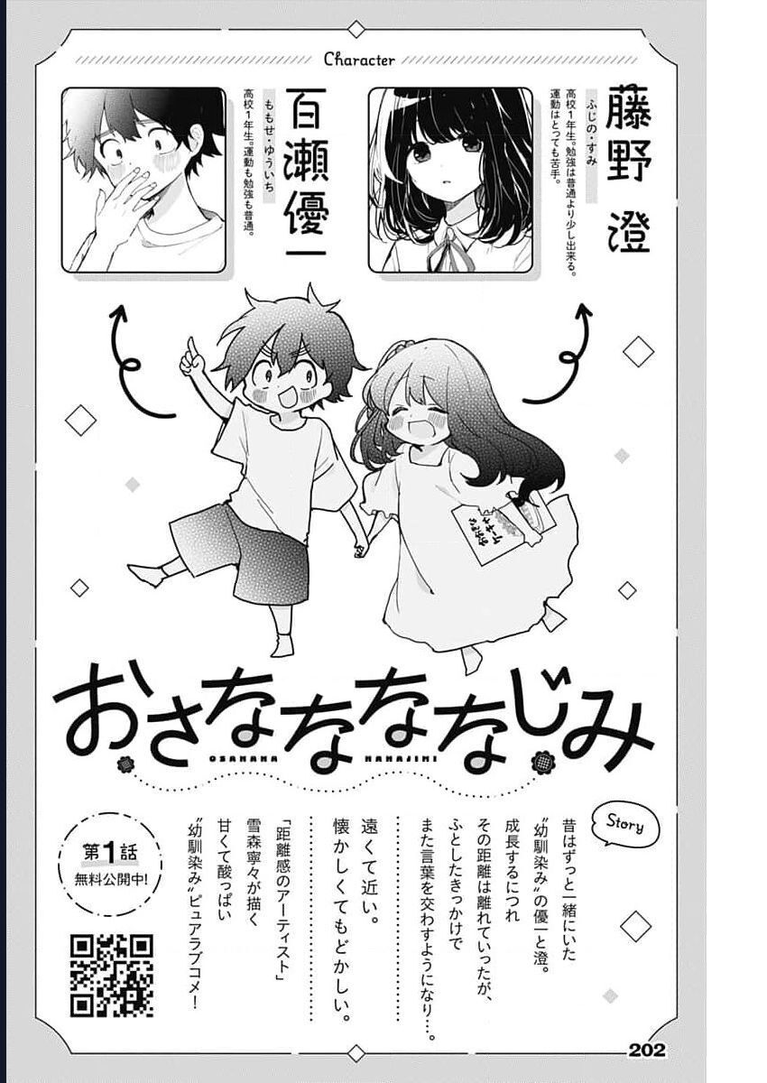 Bạn Thưở Nhỏ Của Tôi [Chap 1-14]