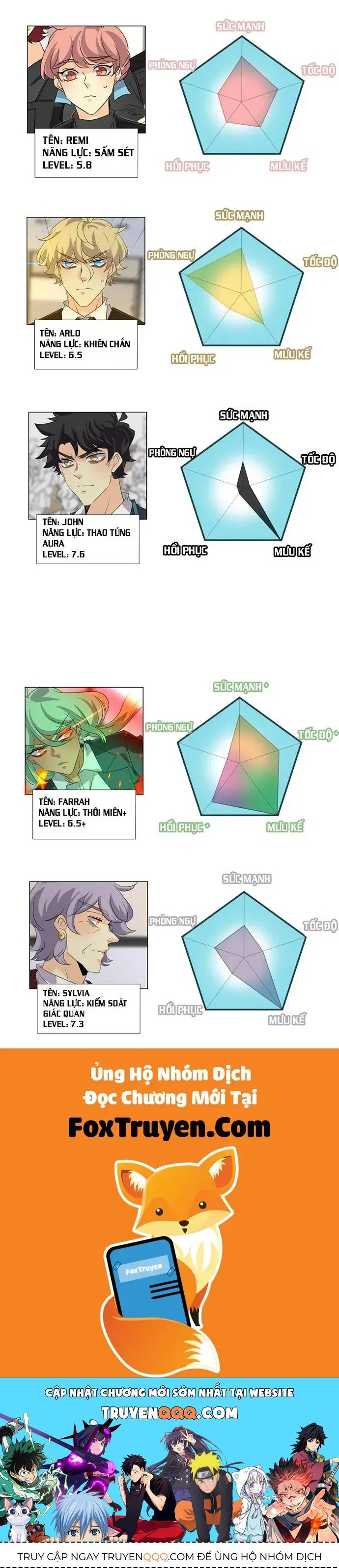 Nettruyen Truyện tranh online