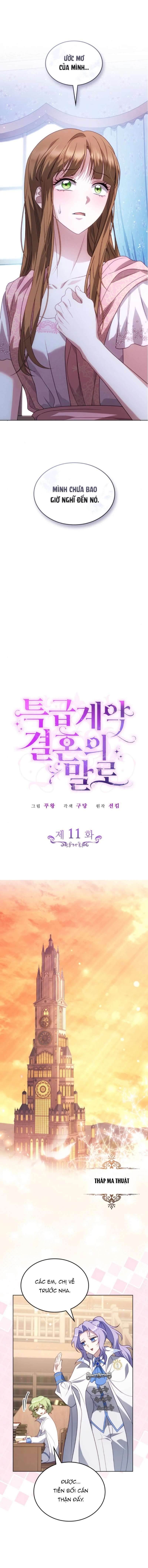 Kết Cục Của Cuộc Hôn Nhân Hợp Đồng Cao Cấp Chương 11 - Trang 8