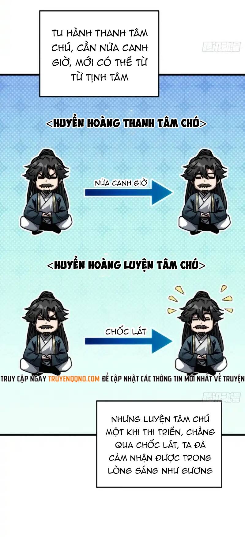 Ta Mô Phỏng Trường Sinh Lộ [Chap 22]