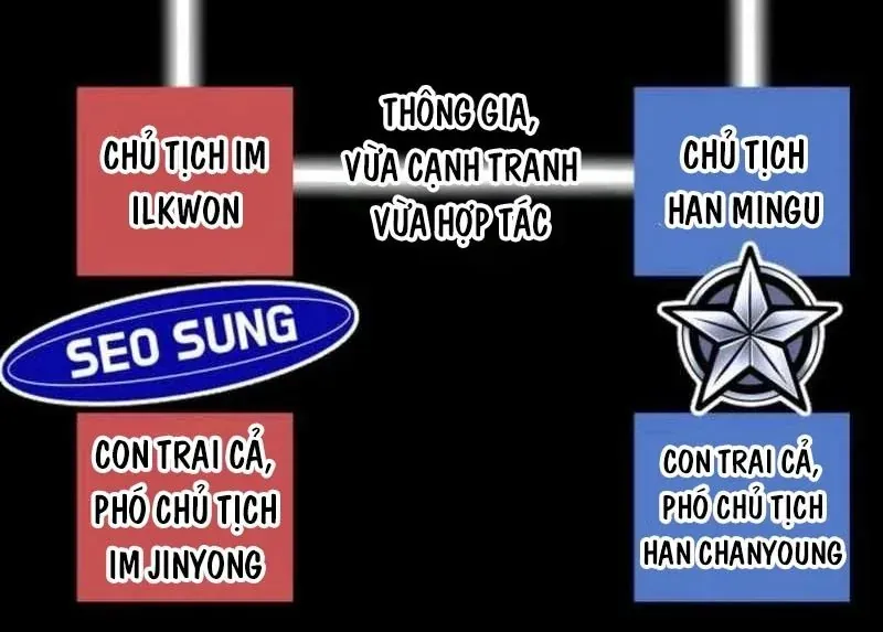 Nhà Đầu Tư Nhìn Thấy Tương Lai 73