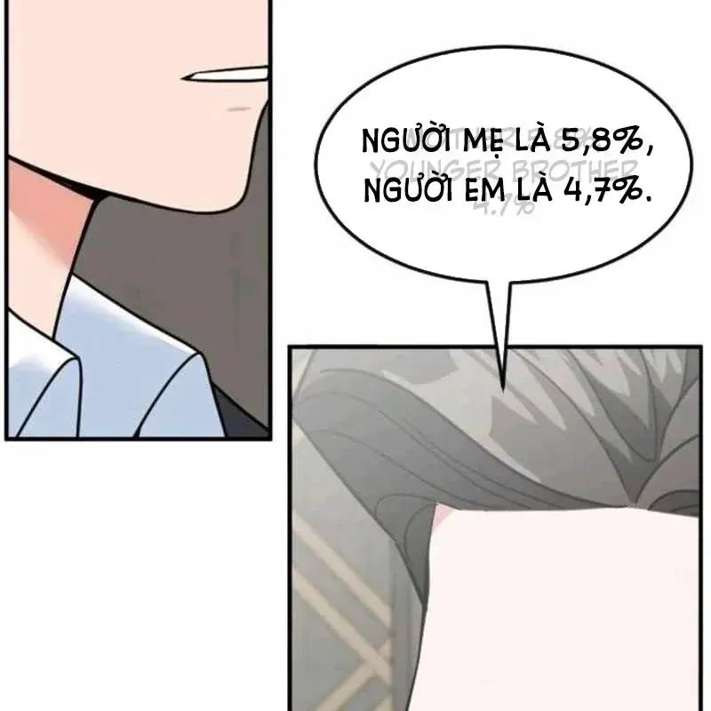 Nhà Đầu Tư Nhìn Thấy Tương Lai 73