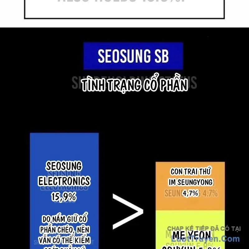 Nhà Đầu Tư Nhìn Thấy Tương Lai 73