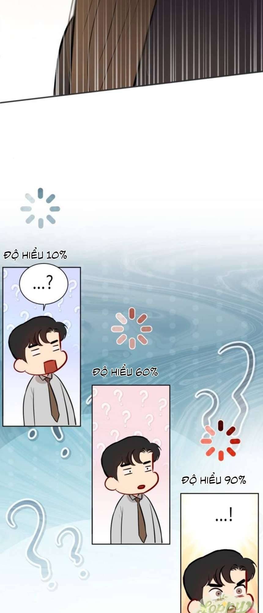 Quyền Lực Của Thư Ký [Chap 1-37]