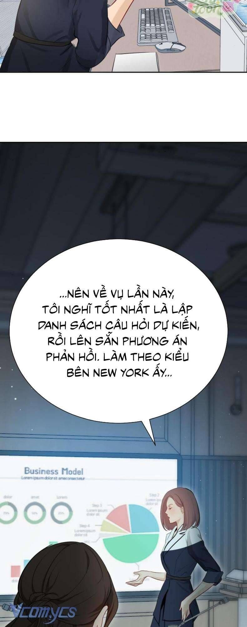 Quyền Lực Của Thư Ký Chương 22 - Trang 43