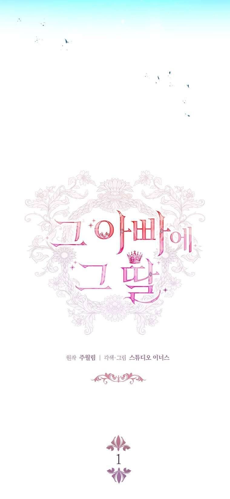 Cha Nào Con Nấy [Chap 1-42]