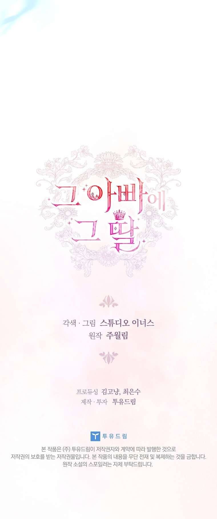 Cha Nào Con Nấy [Chap 1-42]