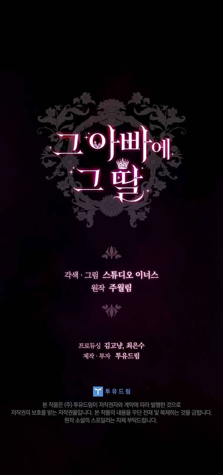 Cha Nào Con Nấy [Chap 1-42]