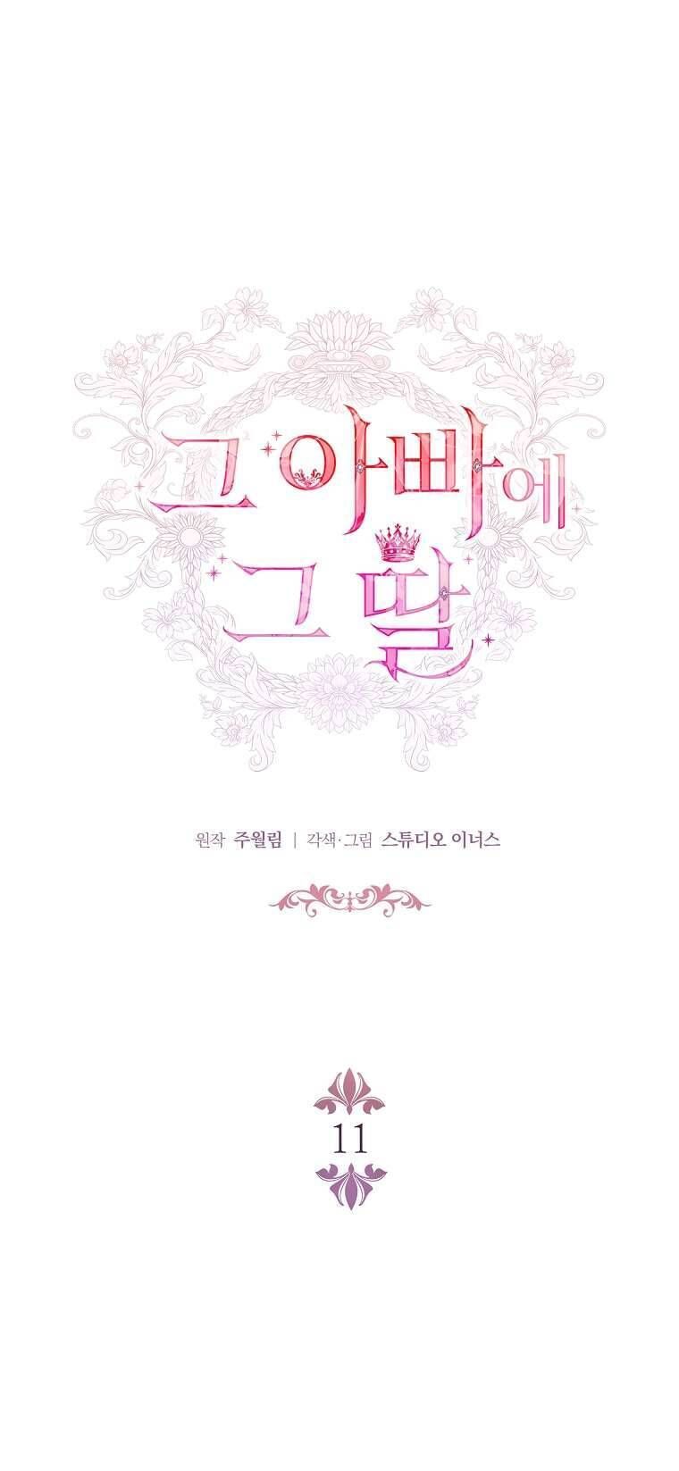 Cha Nào Con Nấy [Chap 1-42]