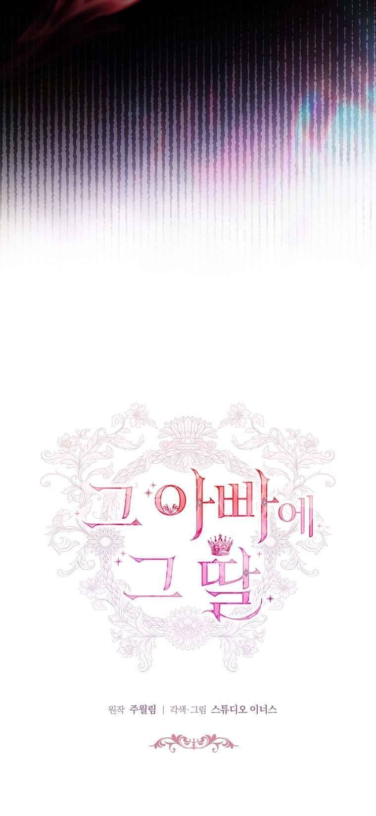 Cha Nào Con Nấy [Chap 1-42]