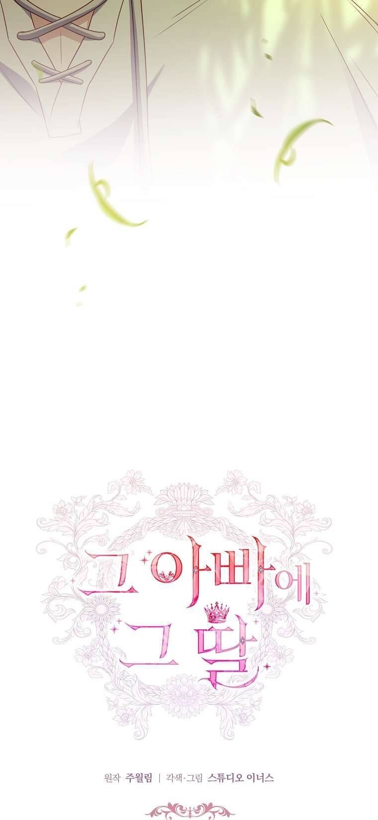 Cha Nào Con Nấy [Chap 1-42]